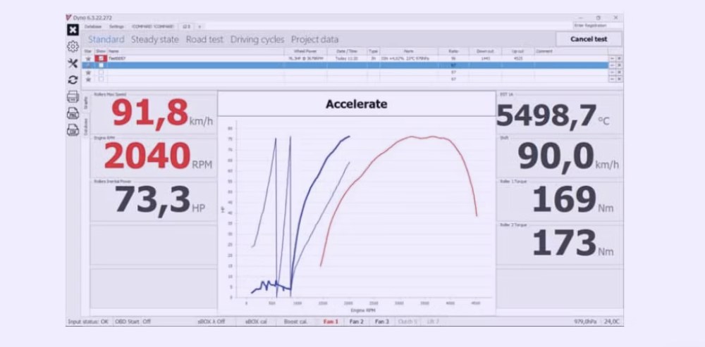DynaVTECH dyno software showing a live power and torque run
